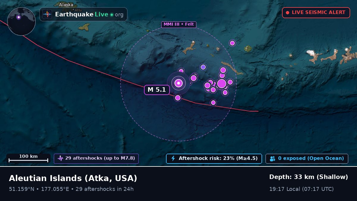 Aleutian Islands (USA)