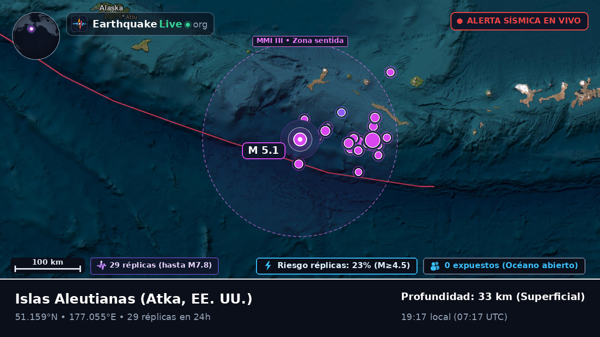 Islas Aleutianas (EE. UU.)