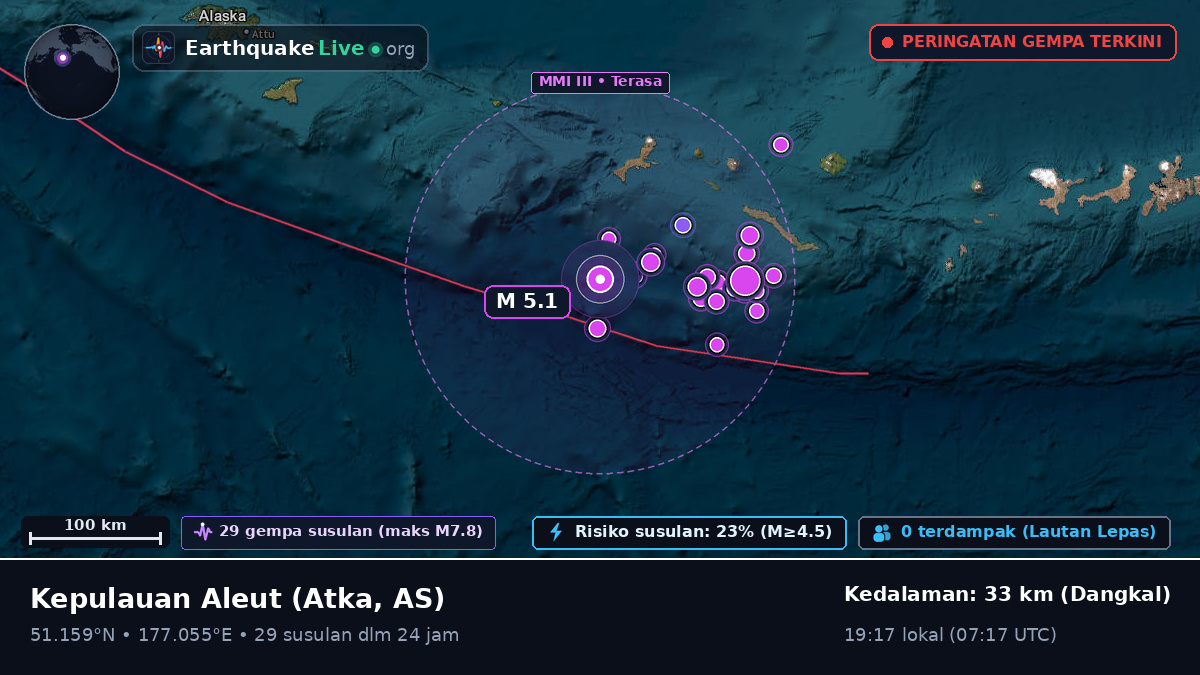 Kepulauan Aleut (AS)
