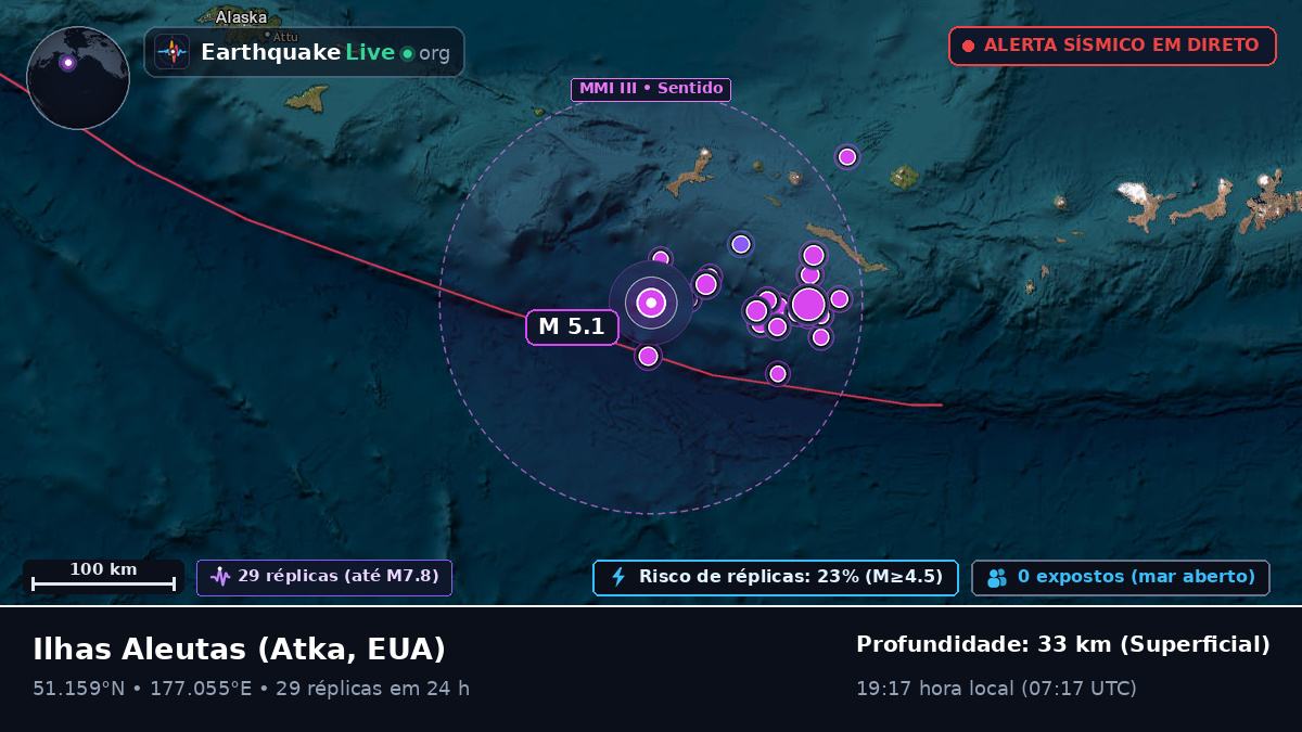 Ilhas Aleutas (EUA)