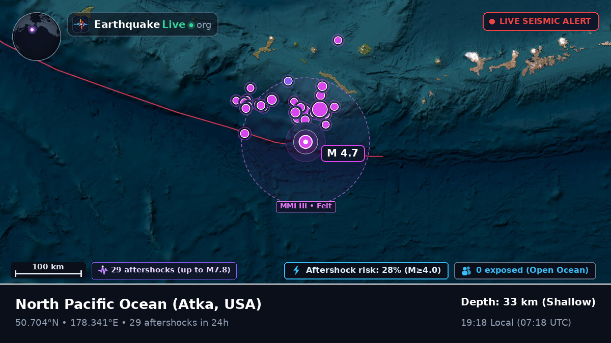 North Pacific Ocean (USA)