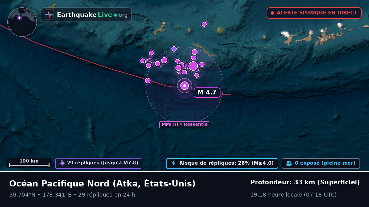 Océan Pacifique Nord (États-Unis)