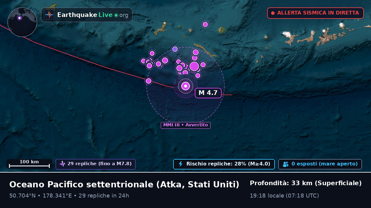 Oceano Pacifico settentrionale (Stati Uniti)