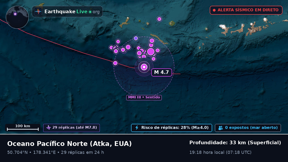 Oceano Pacífico Norte (EUA)