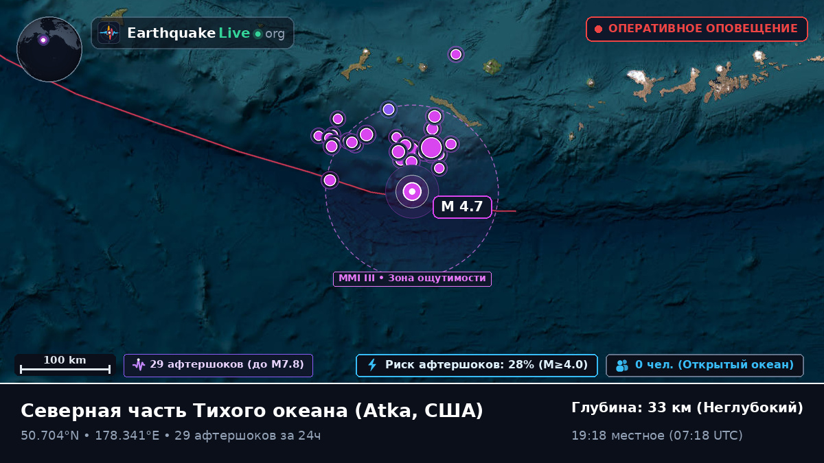 Северная часть Тихого океана (США)