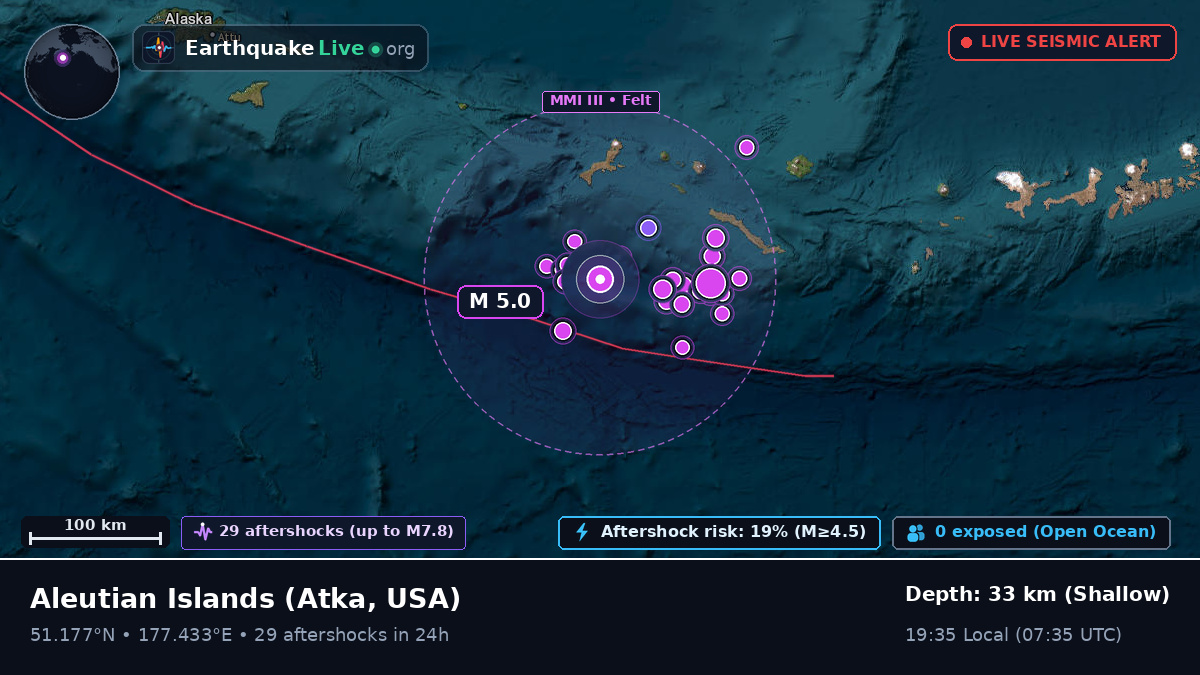 Aleutian Islands (USA)