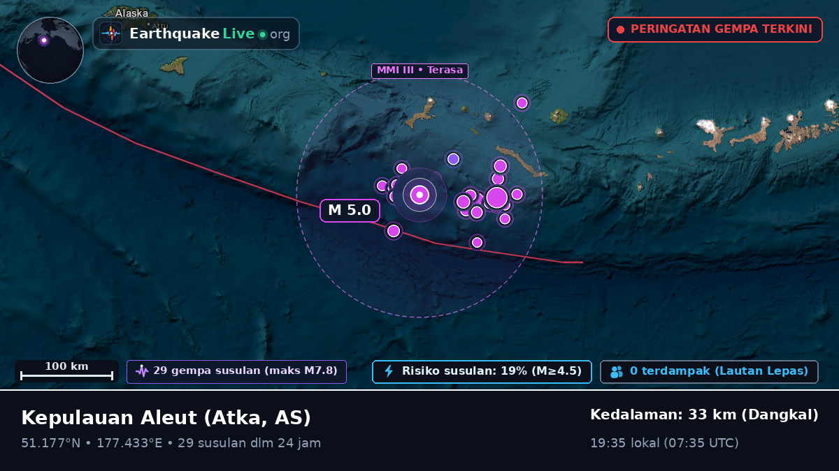 Kepulauan Aleut (AS)