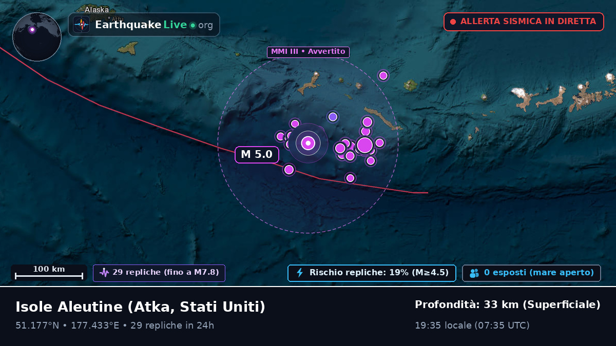 Isole Aleutine (Stati Uniti)
