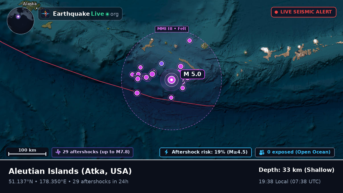 Aleutian Islands (USA)