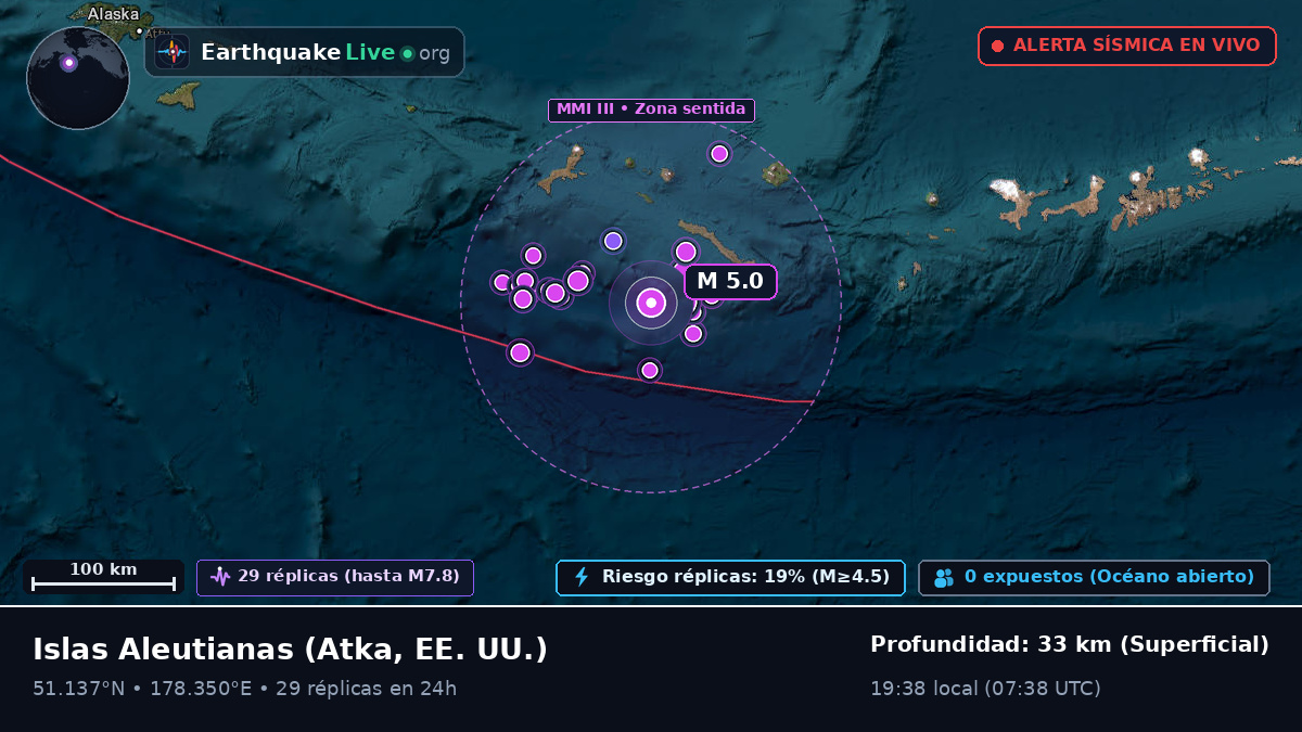 Islas Aleutianas (EE. UU.)