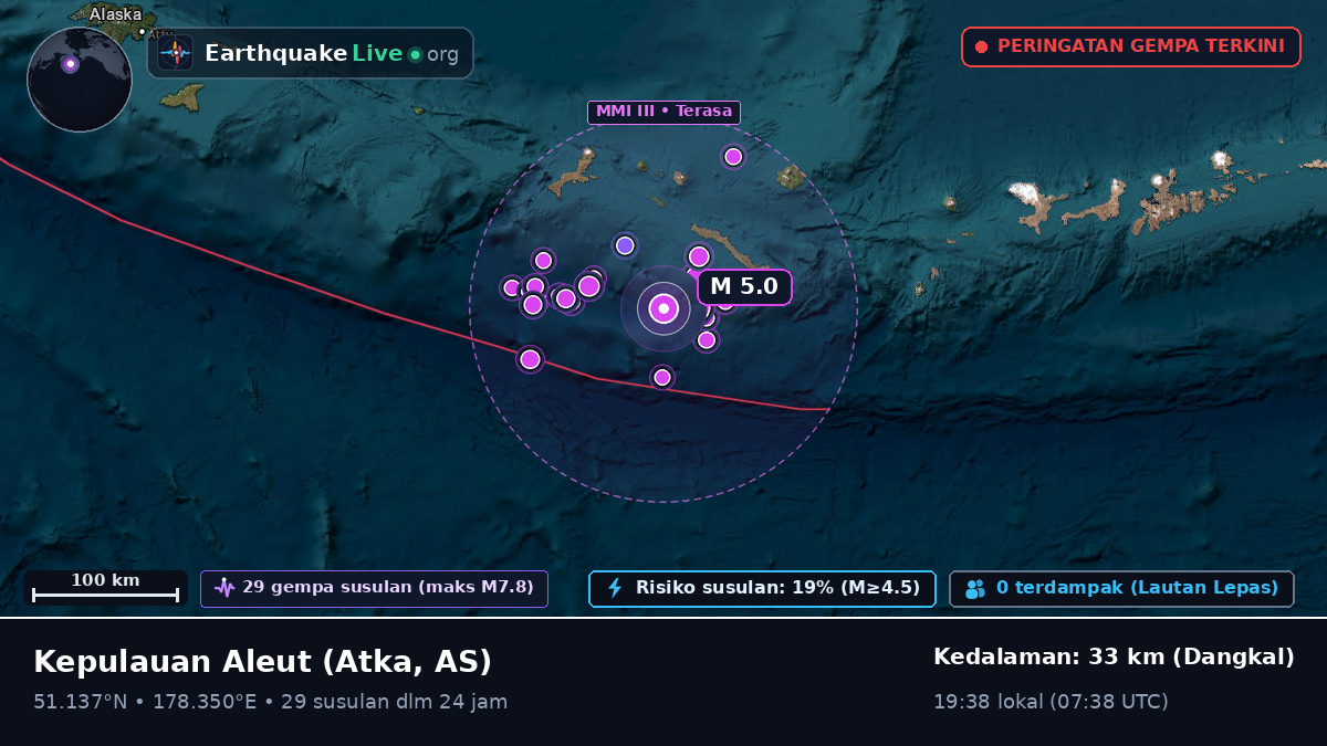 Kepulauan Aleut (AS)