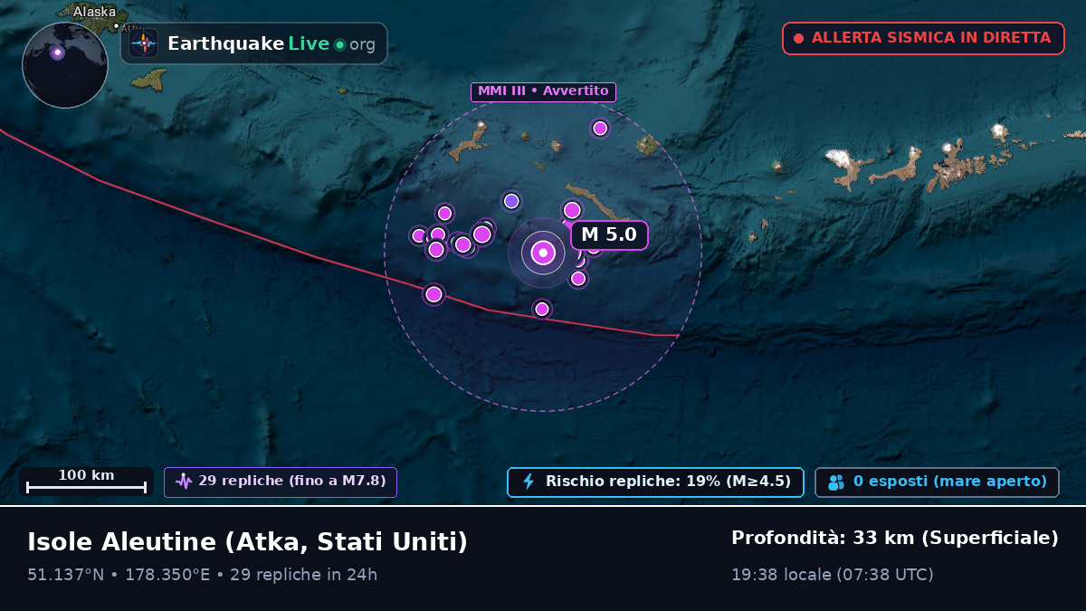 Isole Aleutine (Stati Uniti)