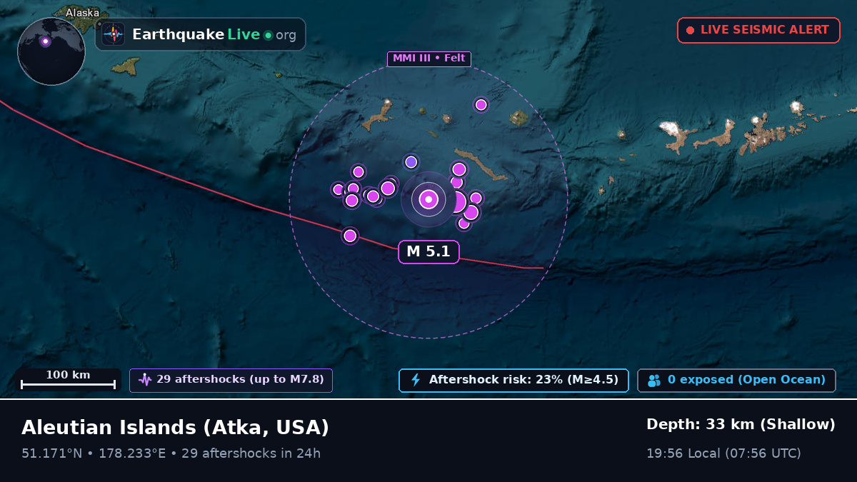 Aleutian Islands (USA)