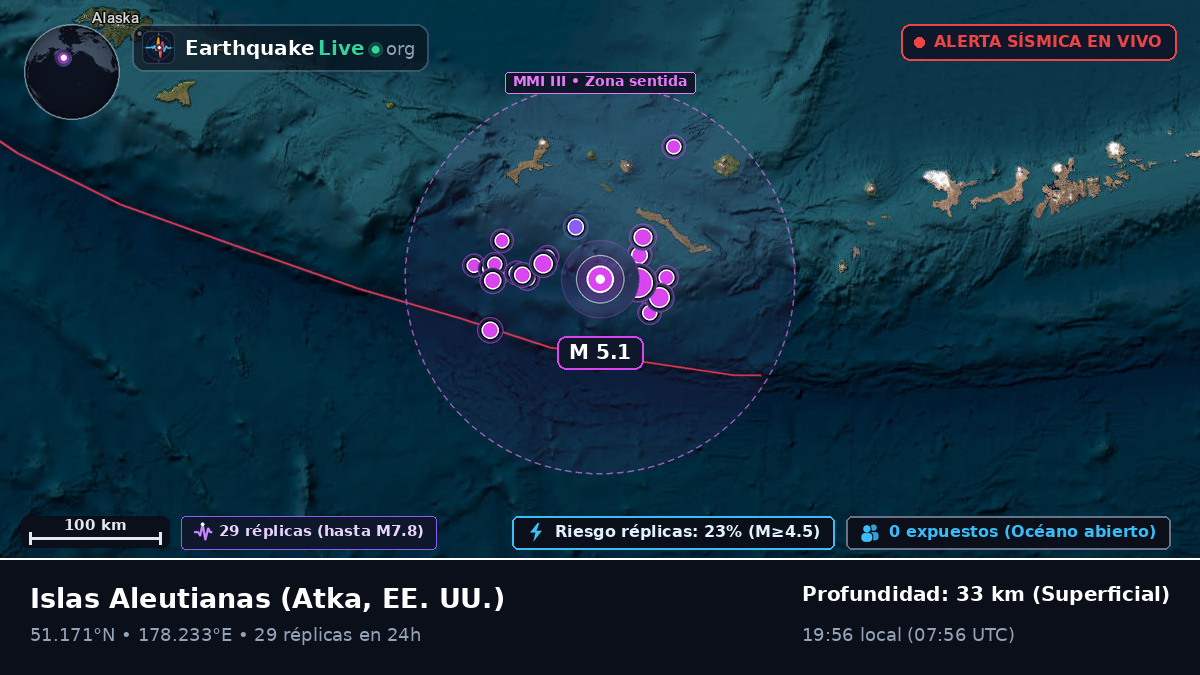Islas Aleutianas (EE. UU.)