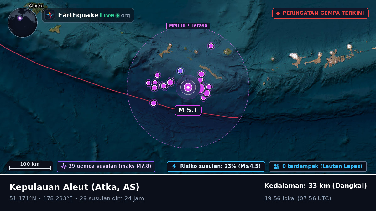 Kepulauan Aleut (AS)