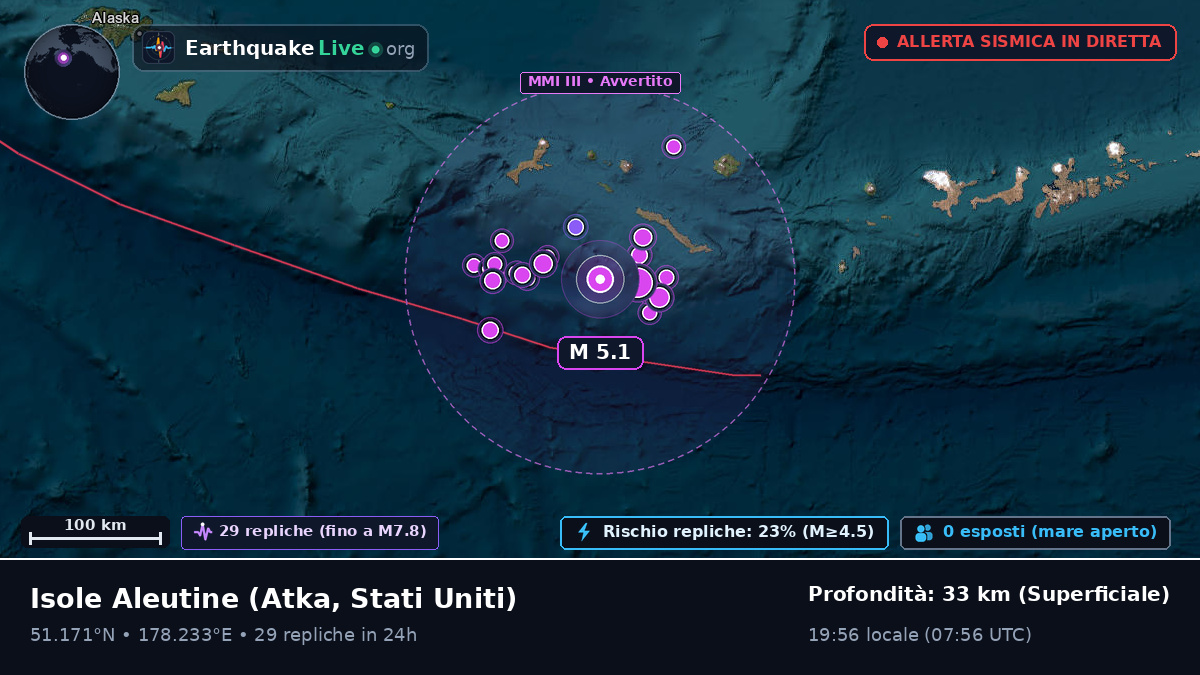 Isole Aleutine (Stati Uniti)