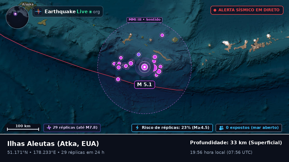 Ilhas Aleutas (EUA)