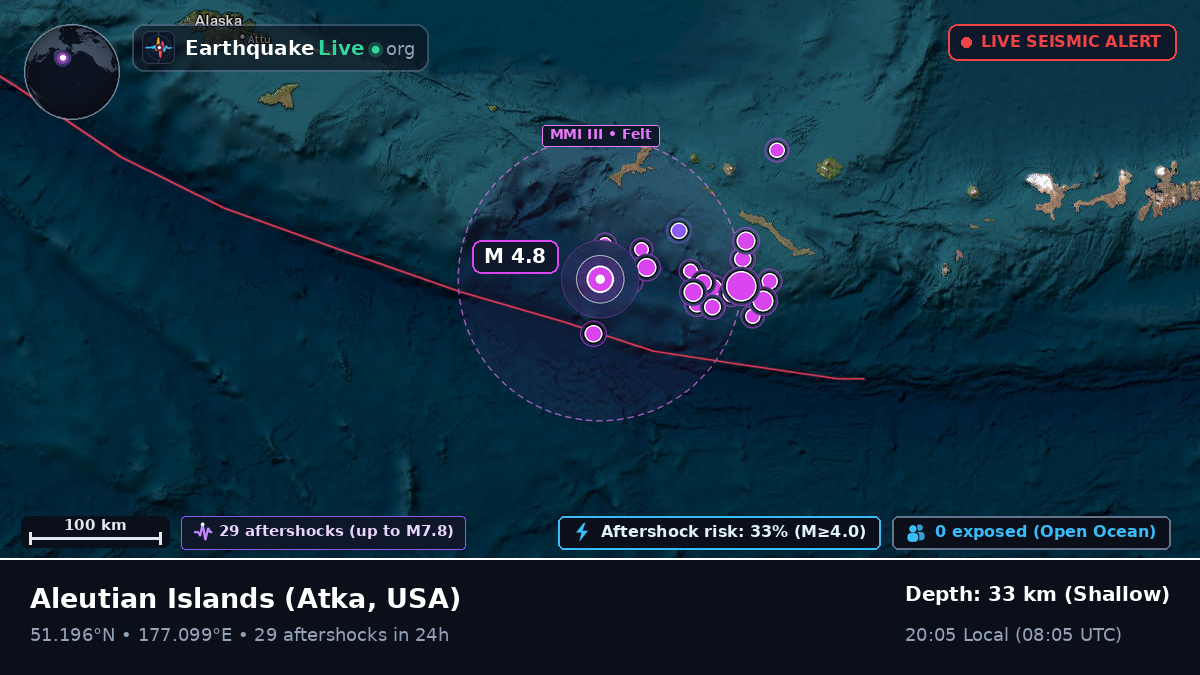 Aleutian Islands (USA)