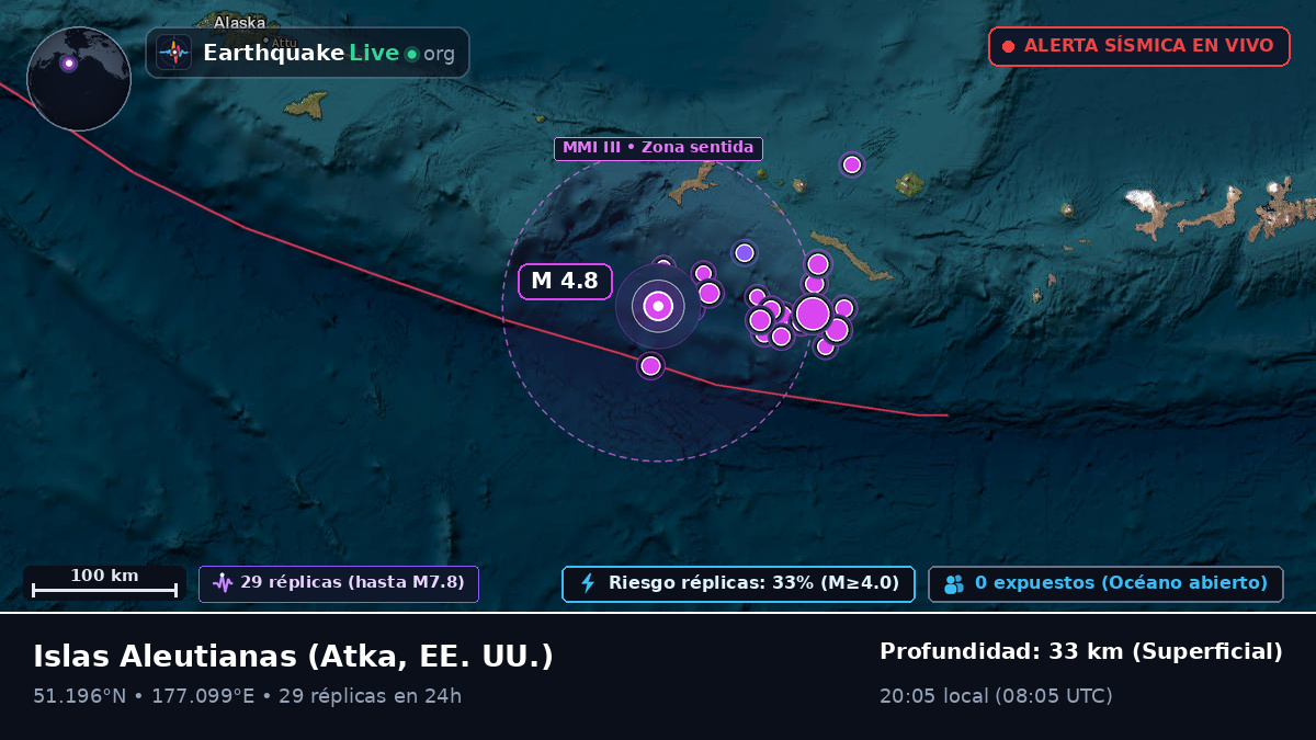 Islas Aleutianas (EE. UU.)