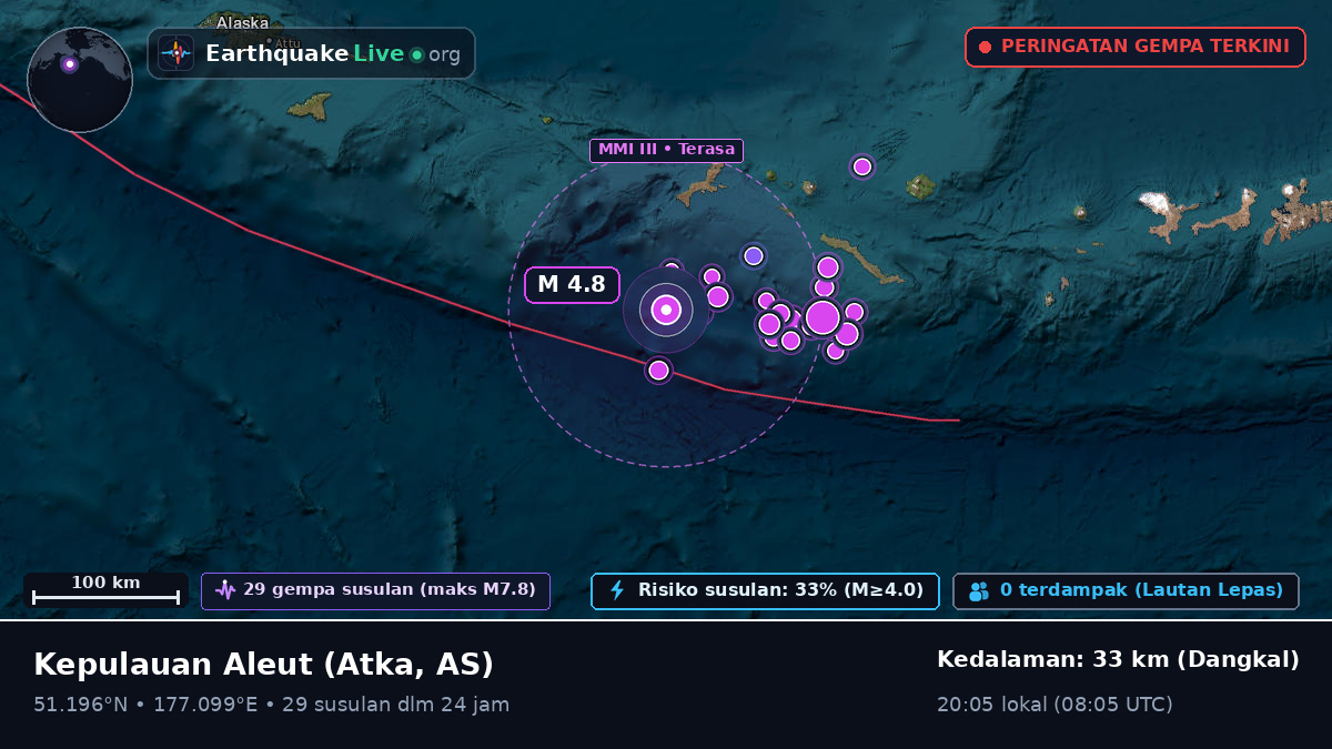 Kepulauan Aleut (AS)