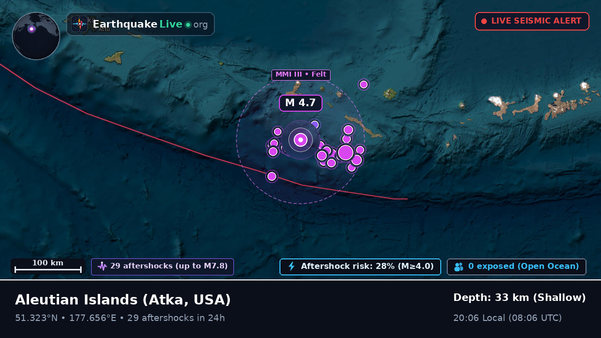 Aleutian Islands (USA)
