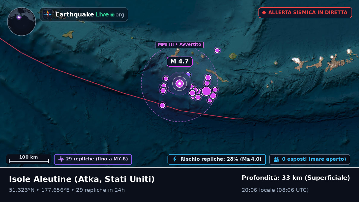 Isole Aleutine (Stati Uniti)
