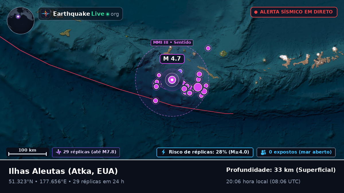 Ilhas Aleutas (EUA)