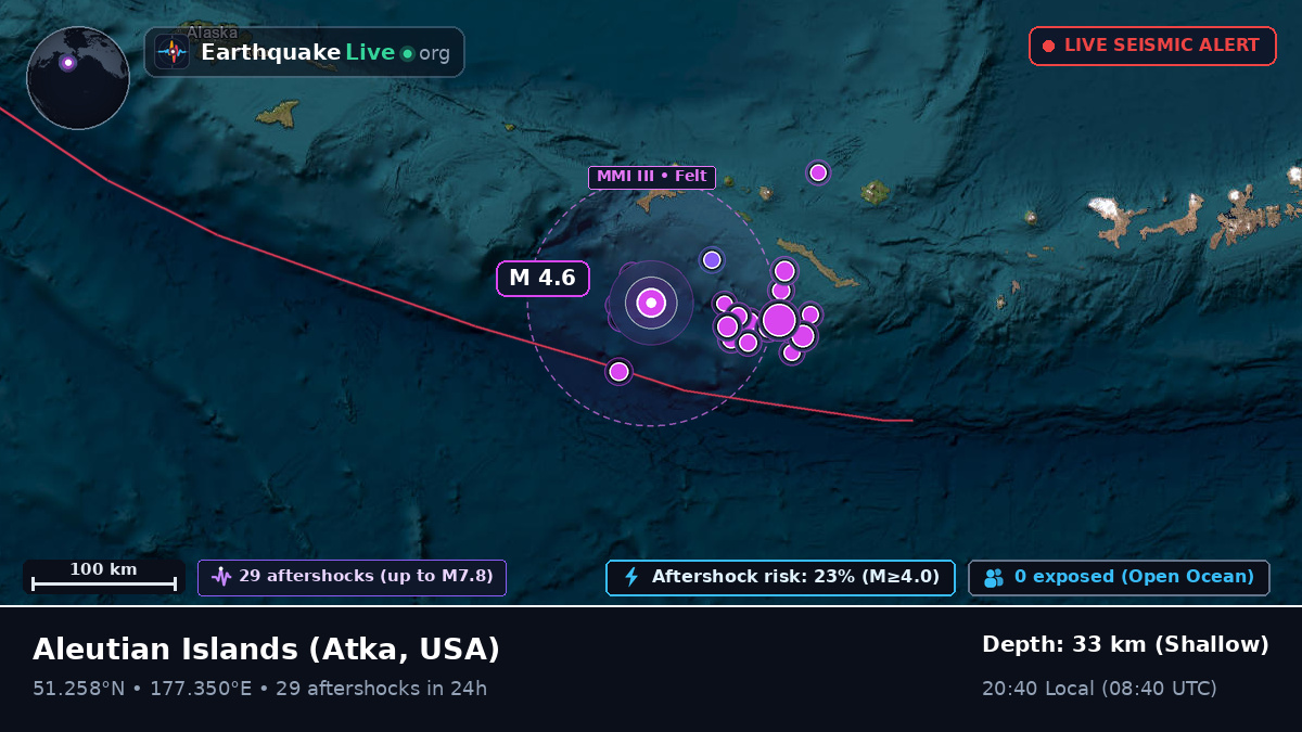 Aleutian Islands (USA)