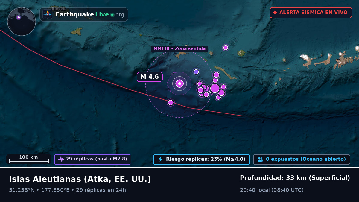 Islas Aleutianas (EE. UU.)