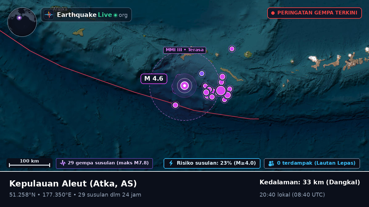 Kepulauan Aleut (AS)