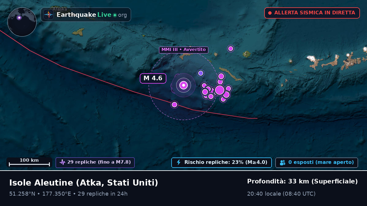 Isole Aleutine (Stati Uniti)