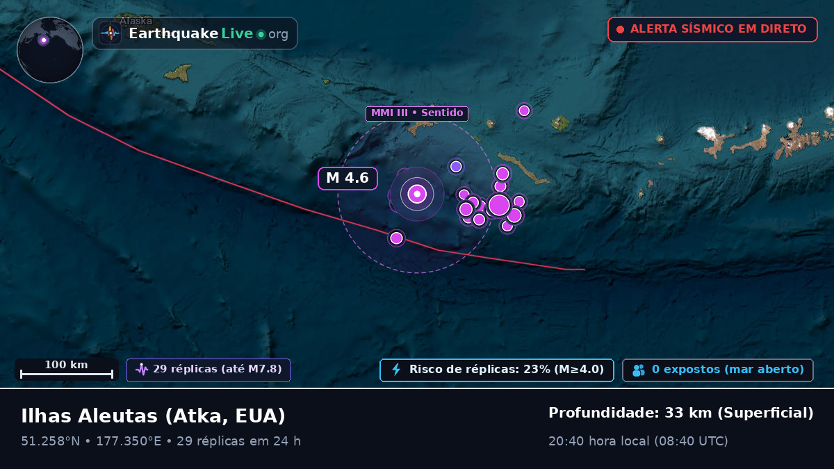 Ilhas Aleutas (EUA)