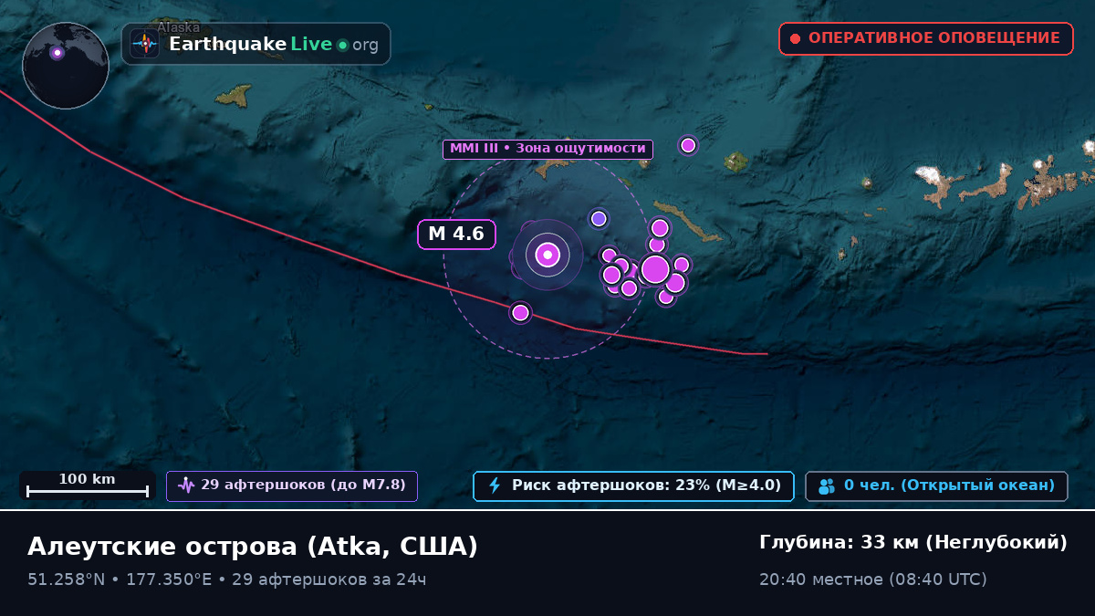 Алеутские острова (США)