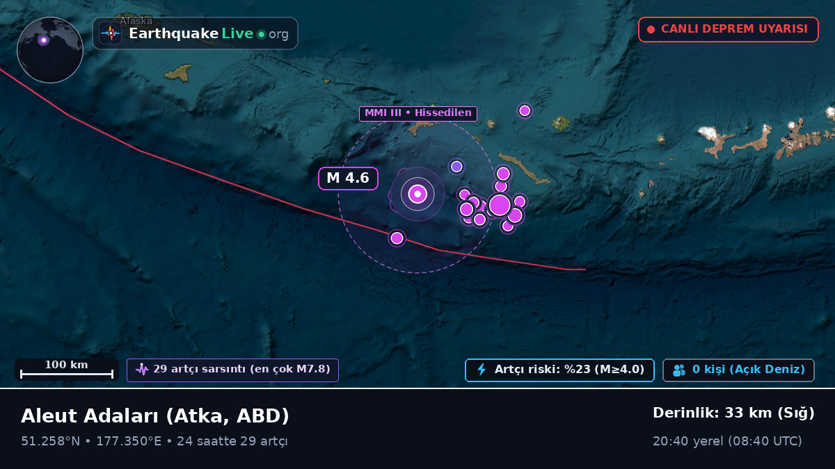 Aleut Adaları (ABD)