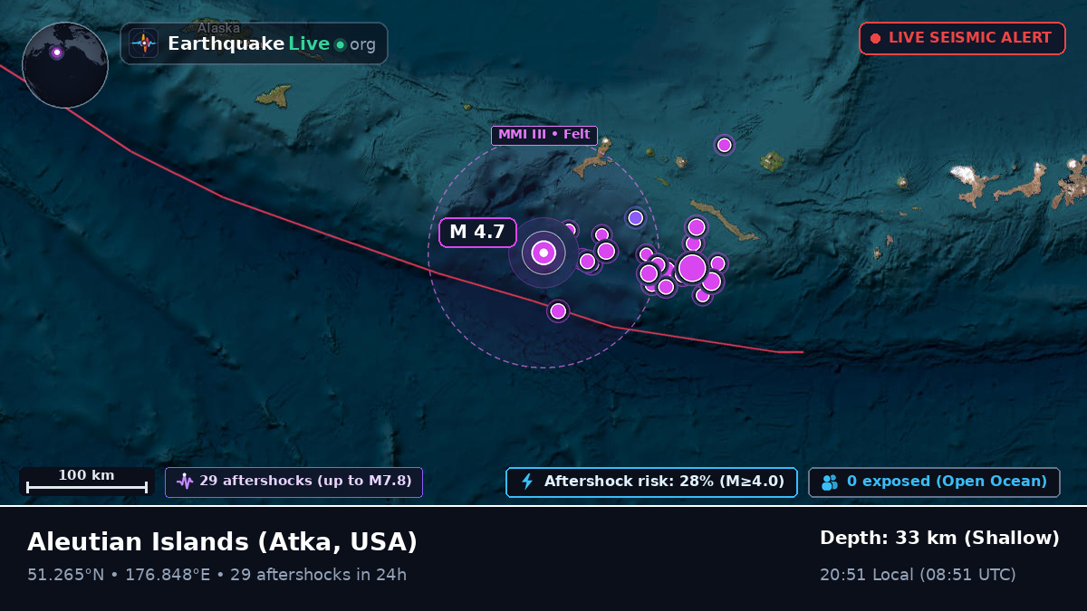 Aleutian Islands (USA)