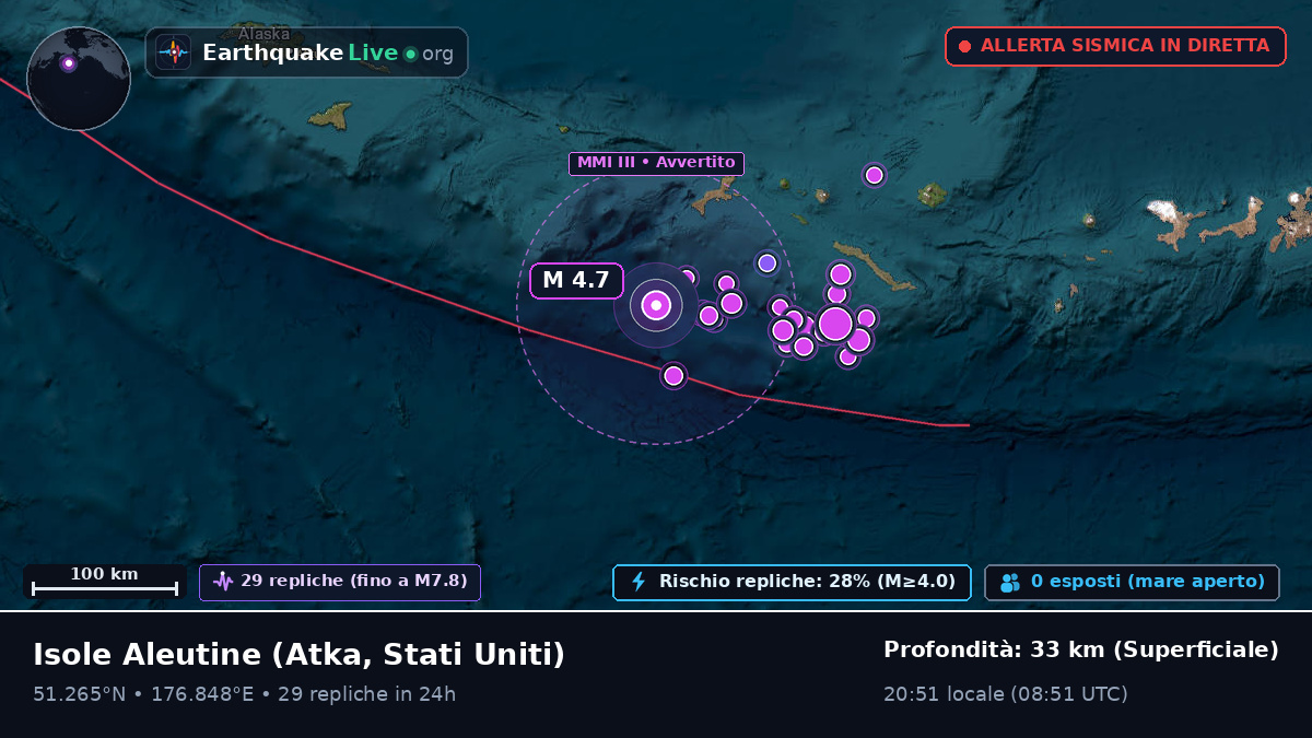Isole Aleutine (Stati Uniti)
