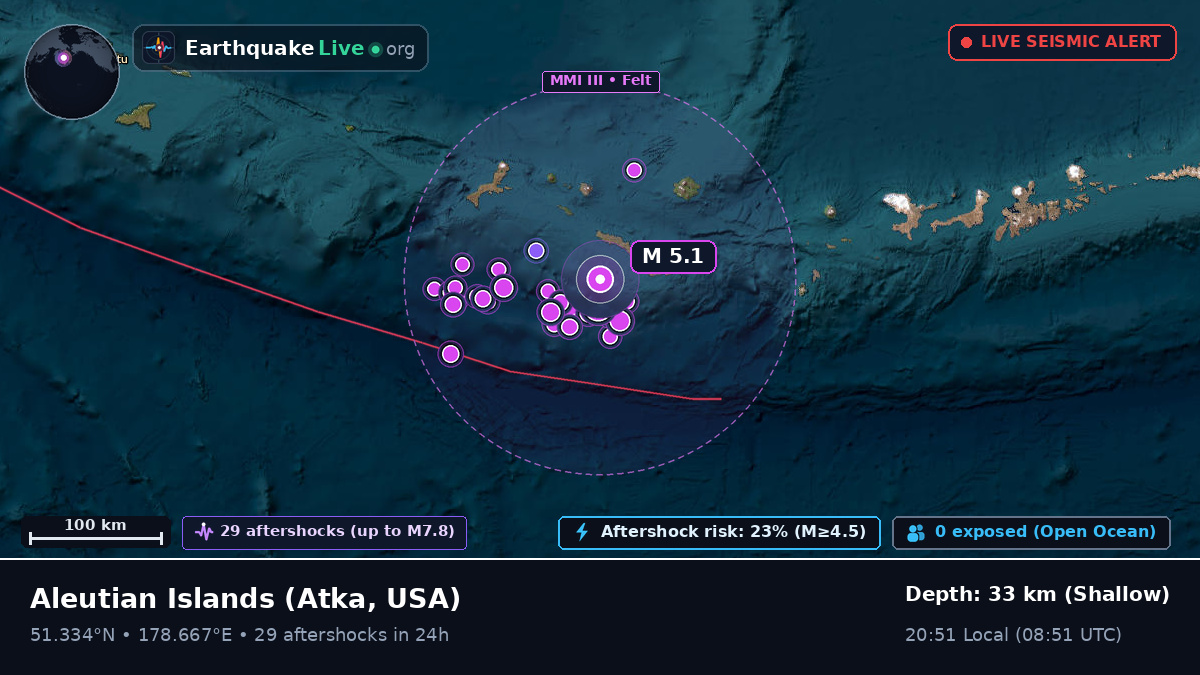 Aleutian Islands (USA)
