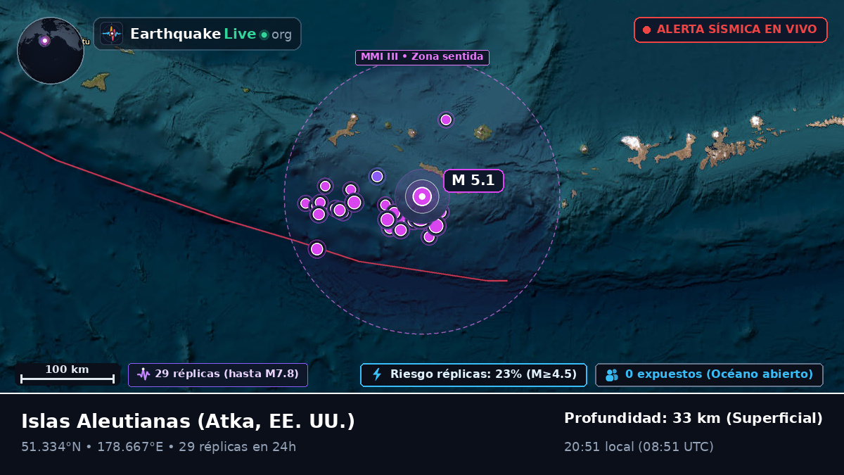 Islas Aleutianas (EE. UU.)