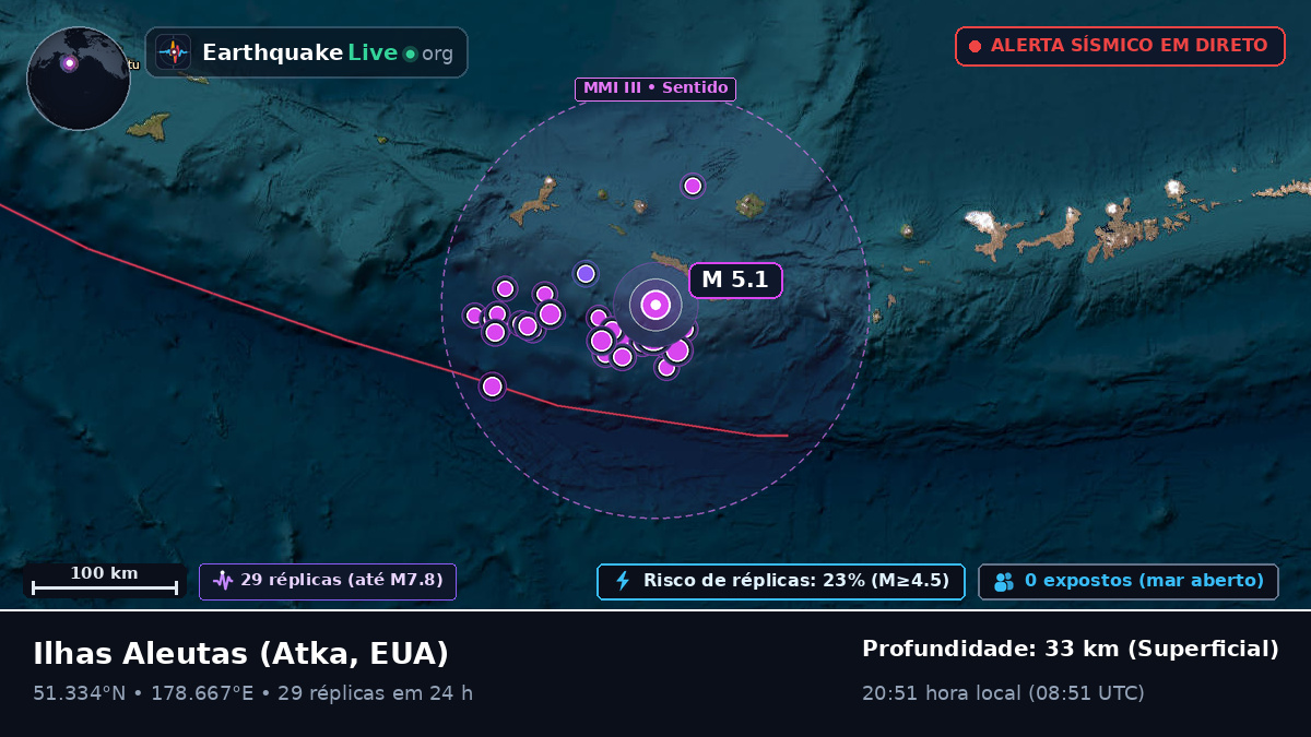 Ilhas Aleutas (EUA)