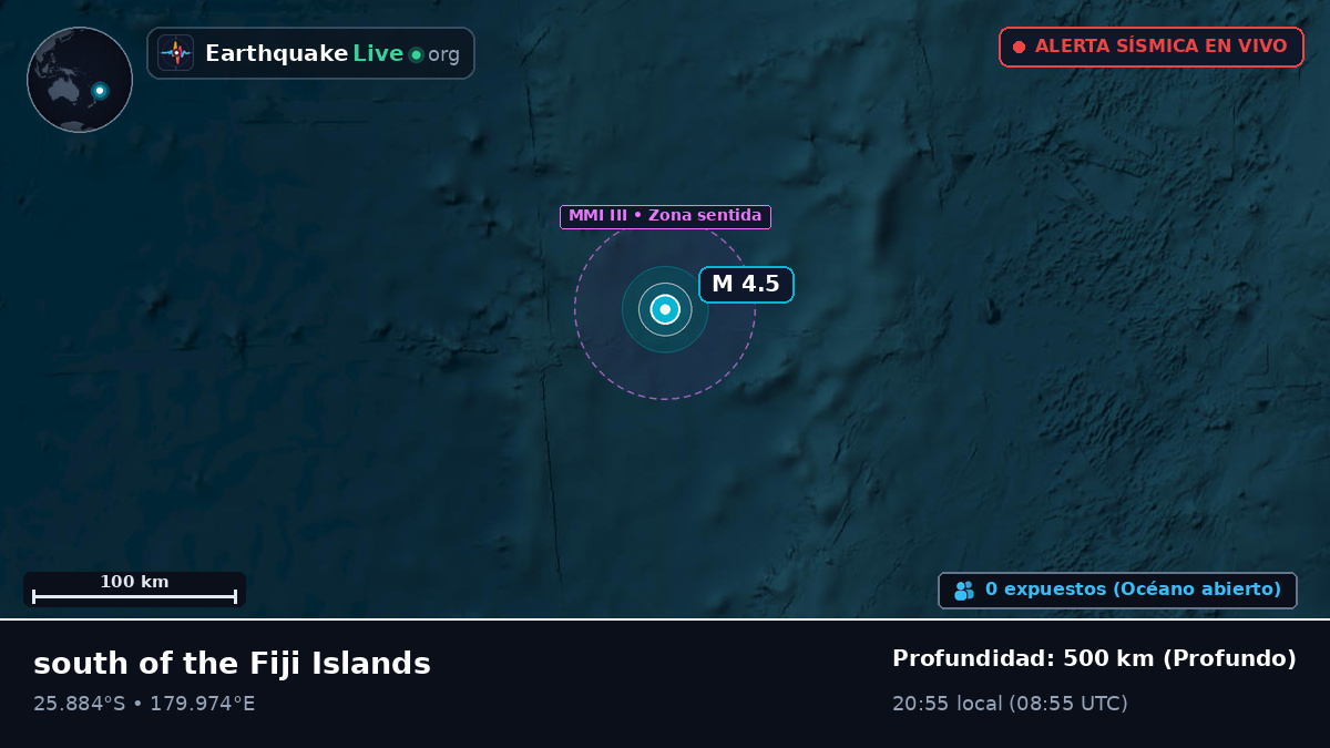Océano Pacífico Sur (Kermadec Islands)
