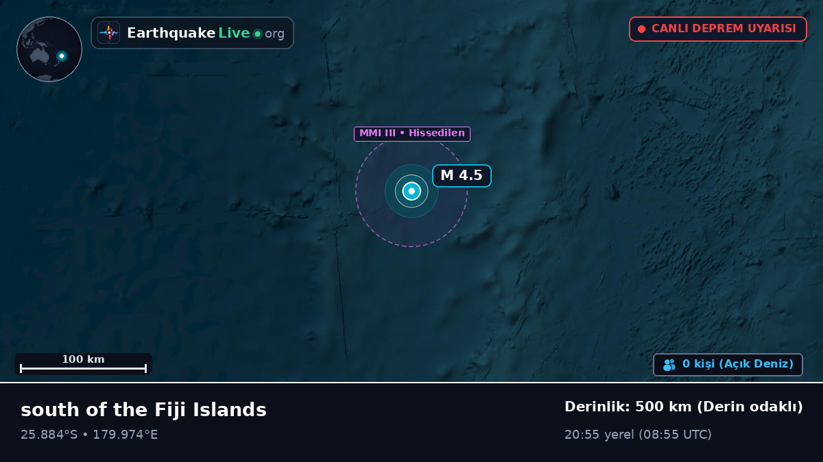 Güney Pasifik Okyanusu (Kermadec Islands)