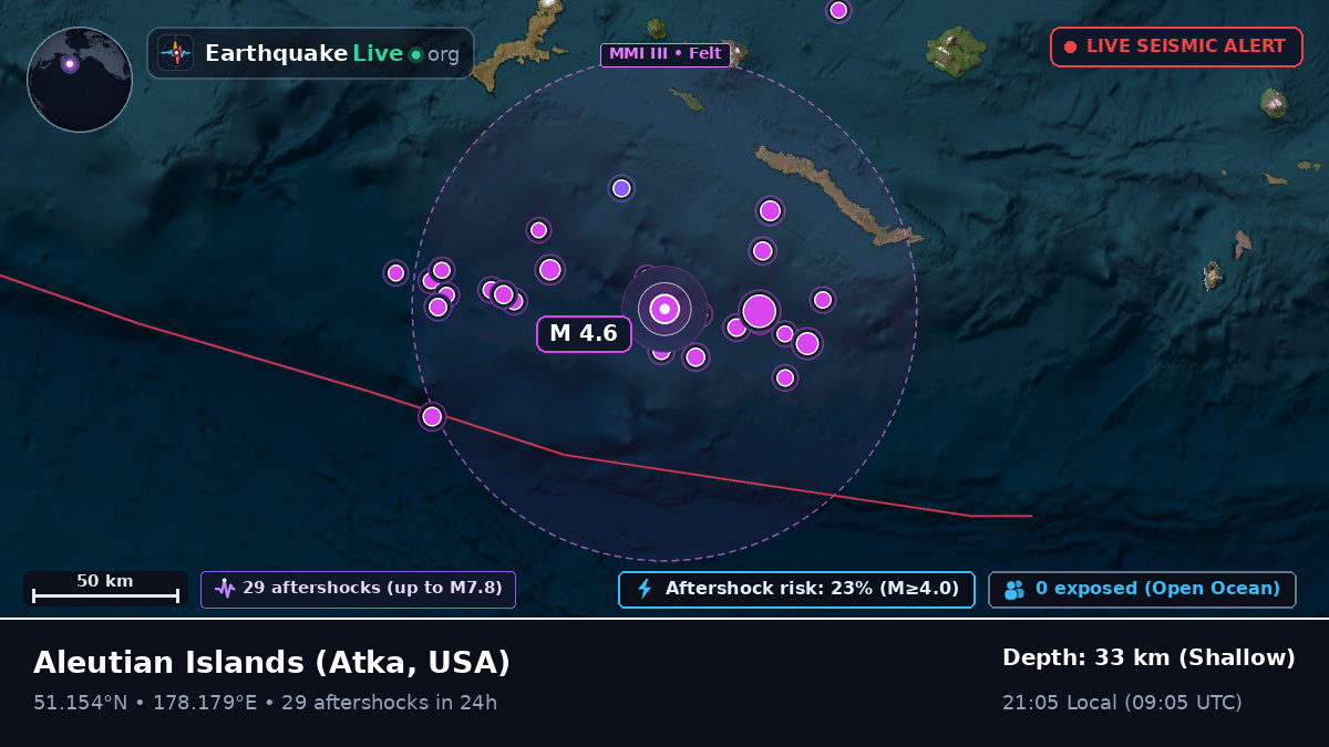 Aleutian Islands (USA)