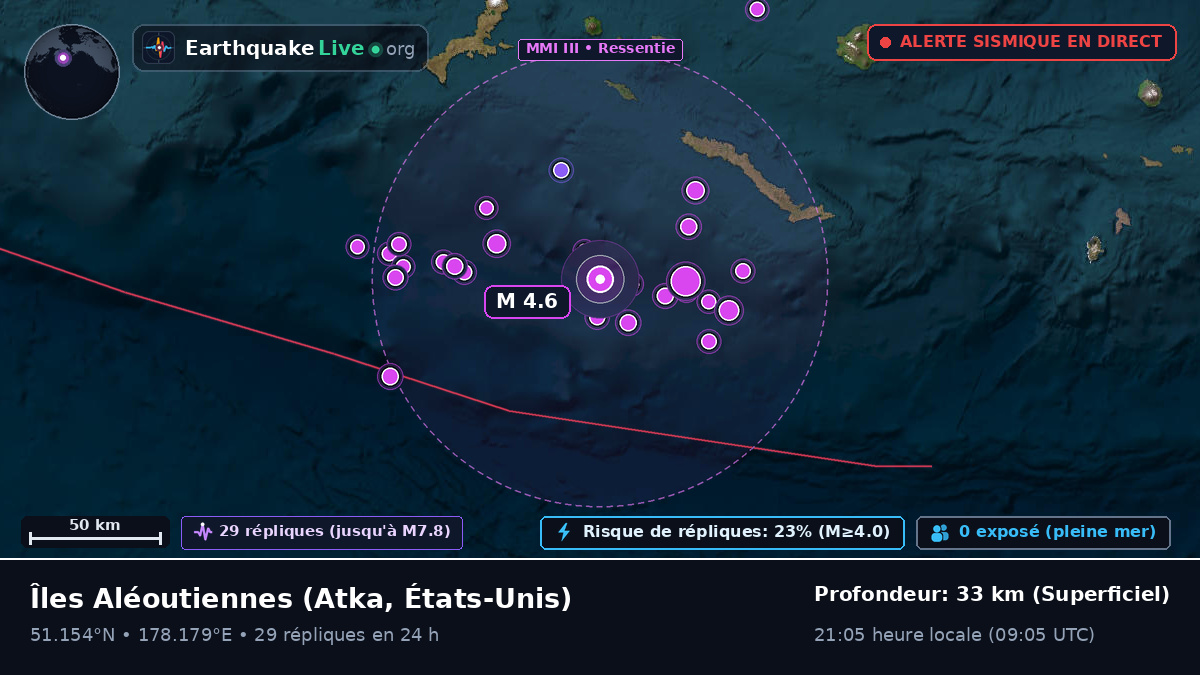Îles Aléoutiennes (États-Unis)