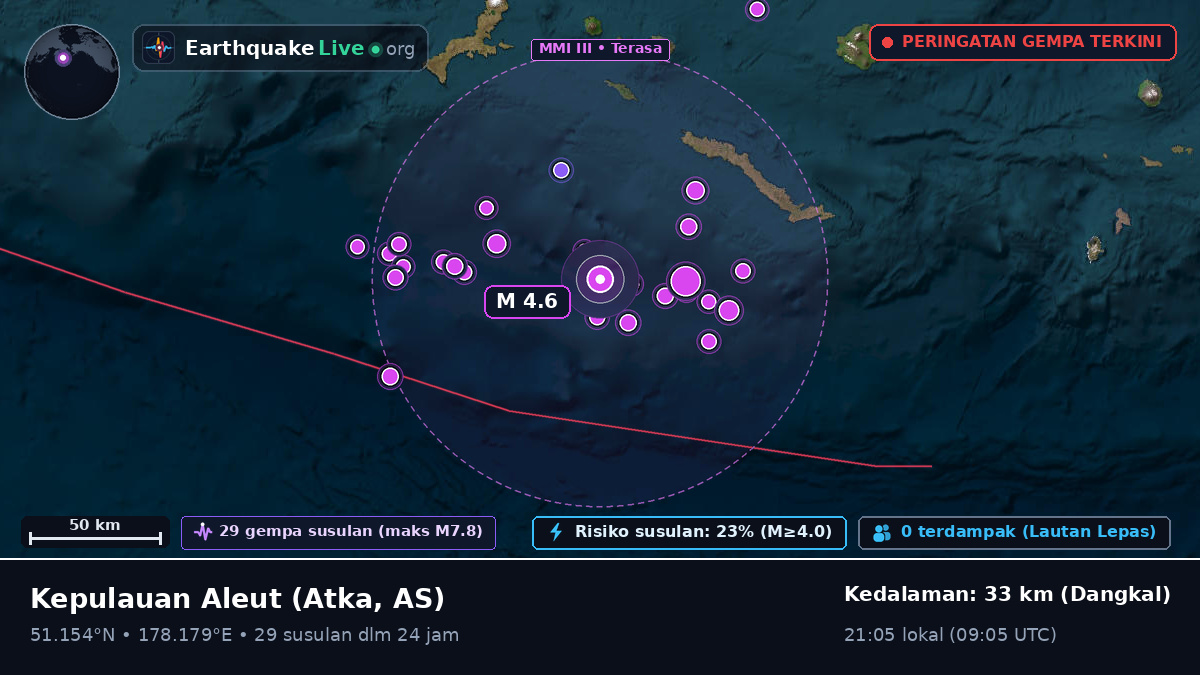 Kepulauan Aleut (AS)