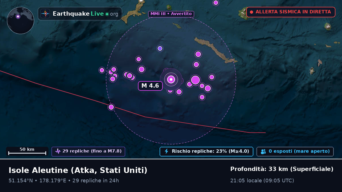 Isole Aleutine (Stati Uniti)