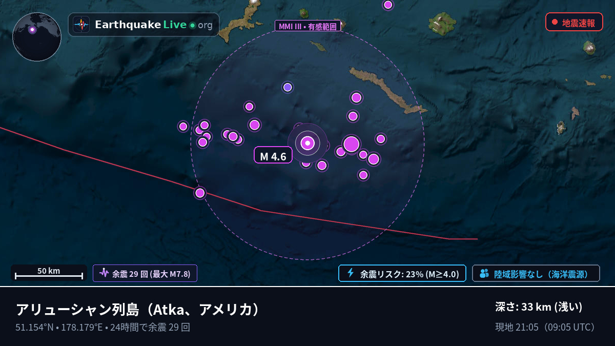 アリューシャン列島 (アメリカ)