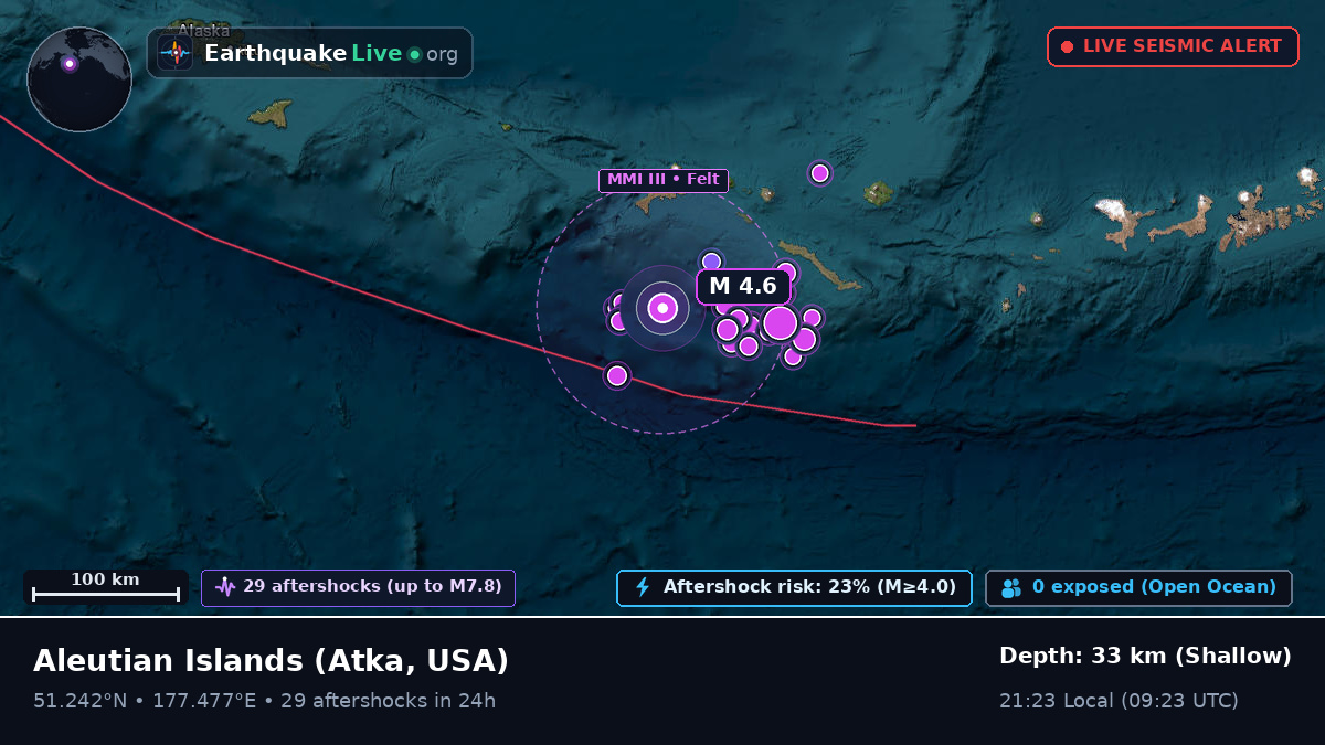Aleutian Islands (USA)