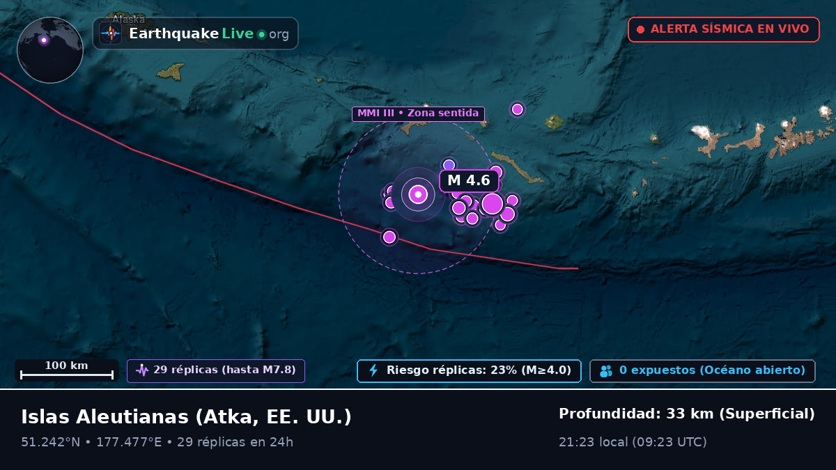 Islas Aleutianas (EE. UU.)