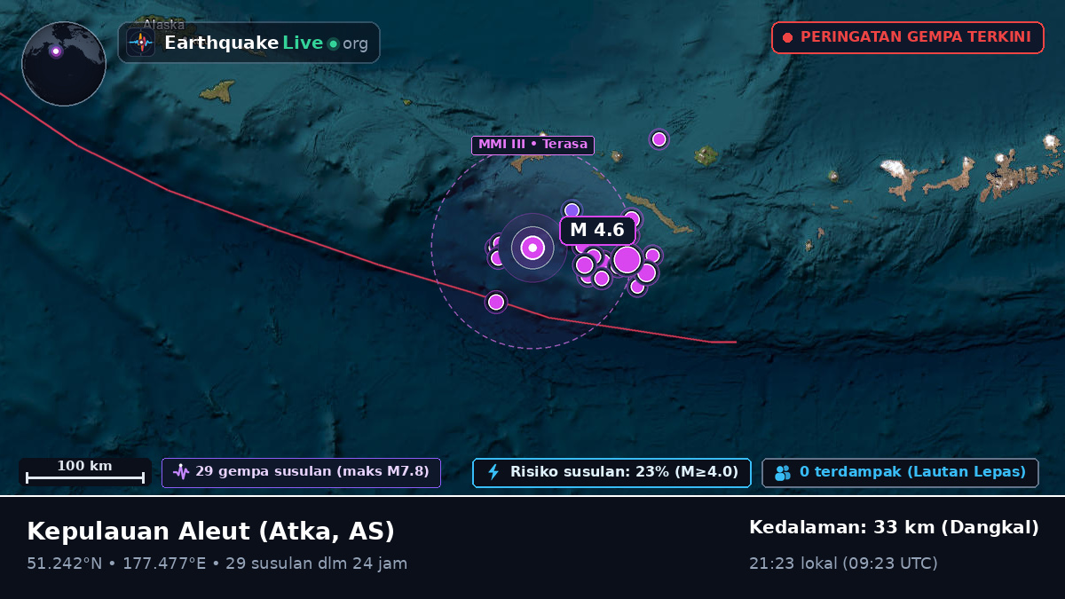 Kepulauan Aleut (AS)