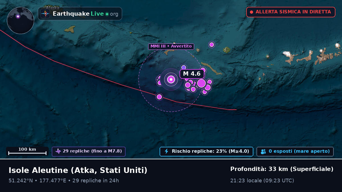 Isole Aleutine (Stati Uniti)
